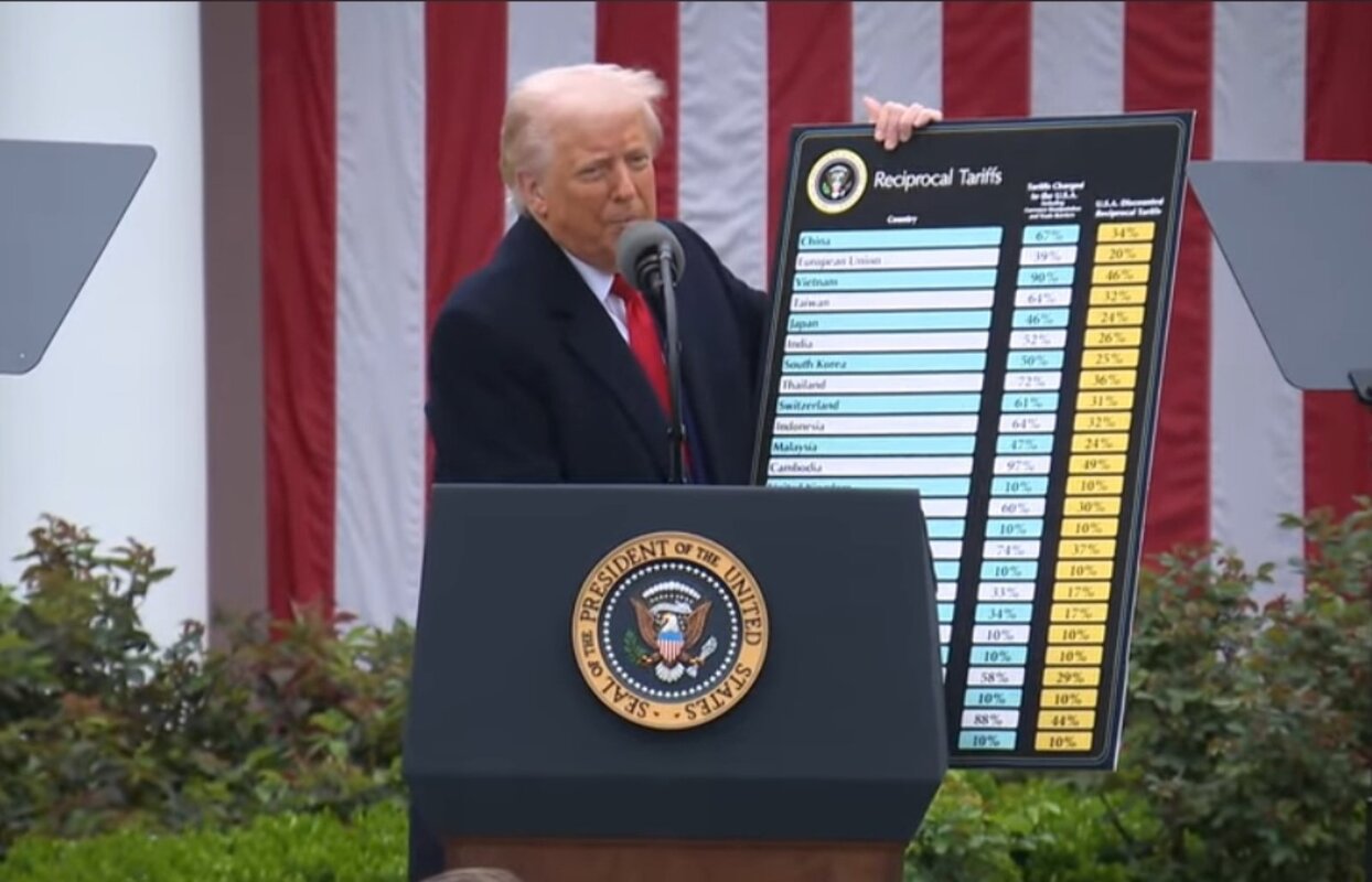 Trump najavio recipročne carine za zemlje širom sveta, uključujući EU i Srbiju