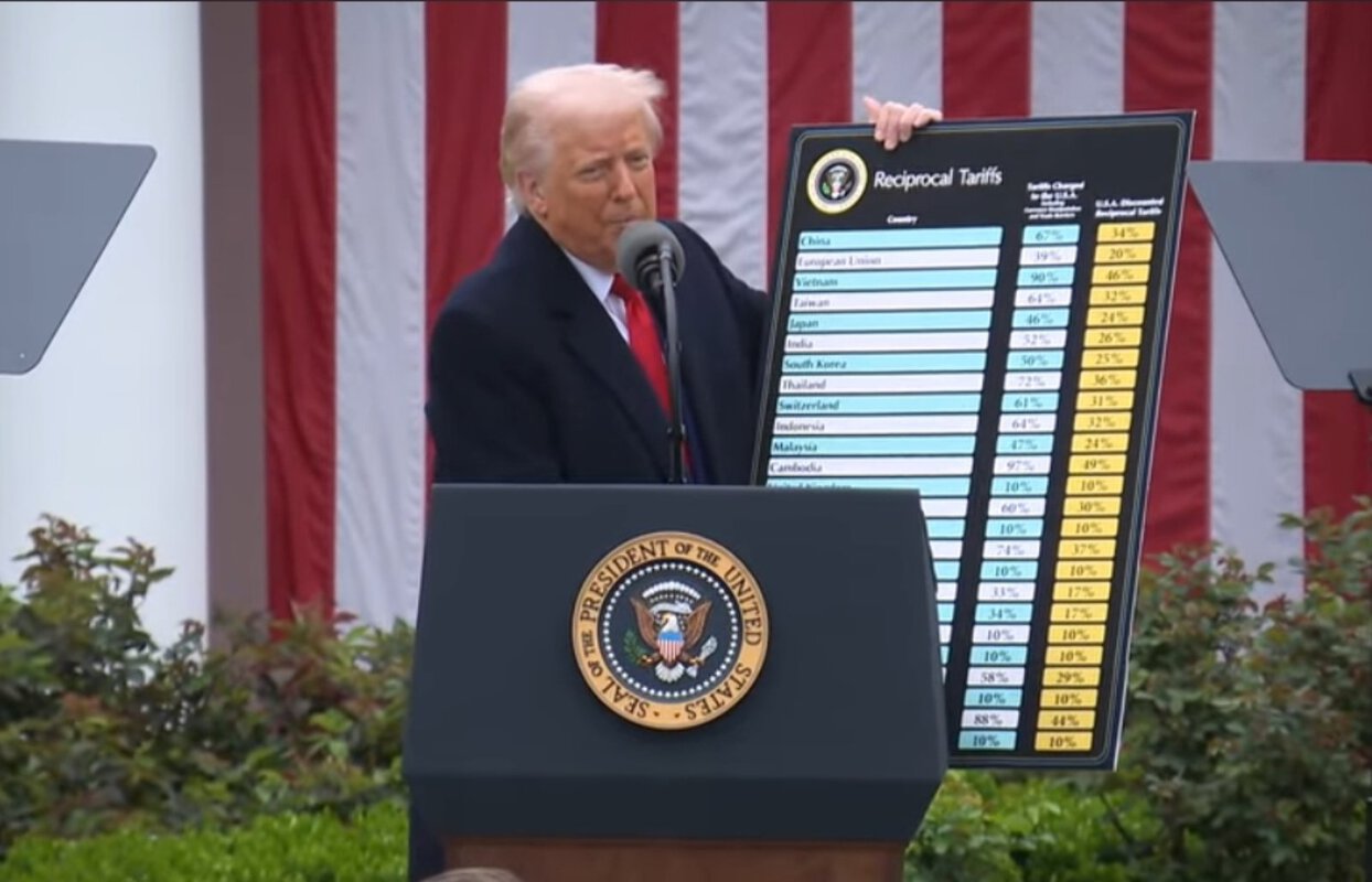 Big Beautiful Bill donosi najveću poresku seču decenije – Šta više nećete plaćati!